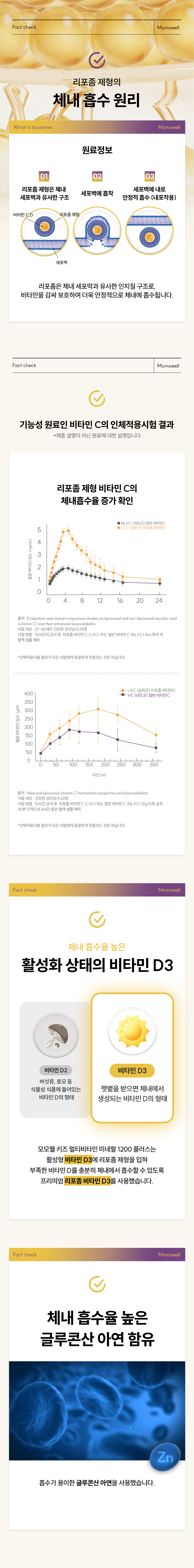 키즈-멀티비타민-미네랄 -2.jpg